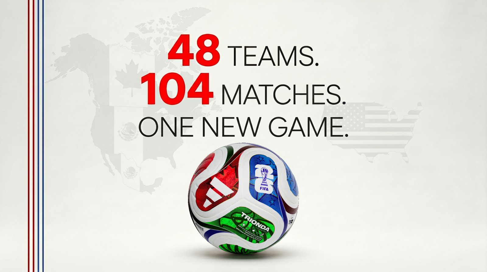 FIFA World Cup 2026 New Format