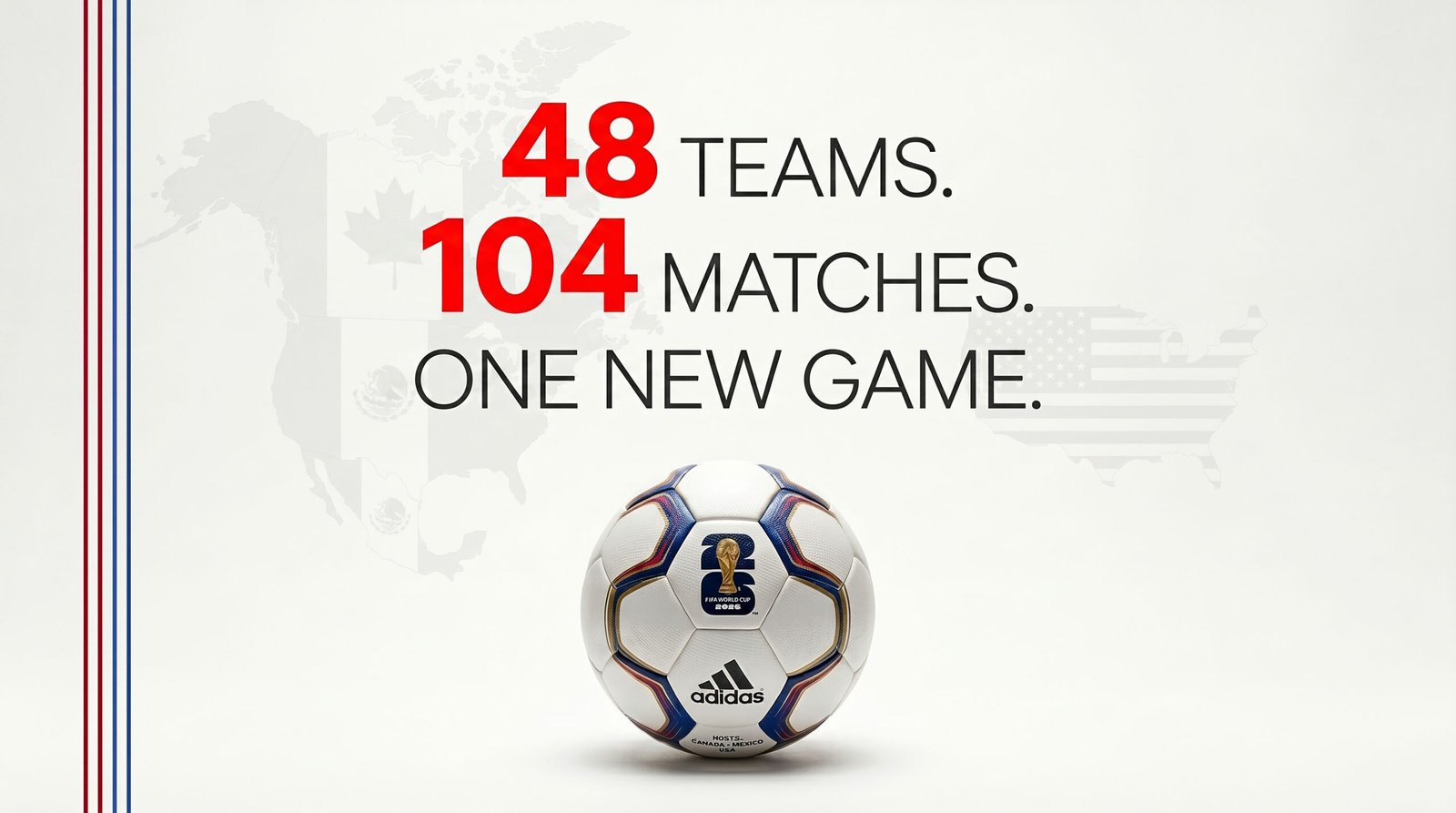 FIFA World Cup 2026 - New Format